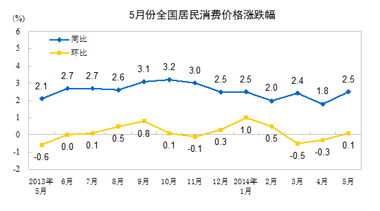 點(diǎn)擊進(jìn)入下一頁(yè)