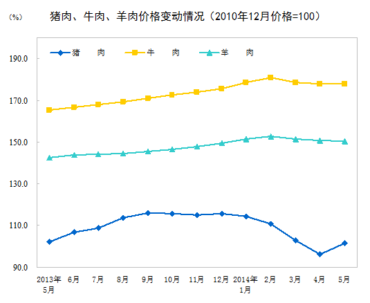 點(diǎn)擊進(jìn)入下一頁(yè)